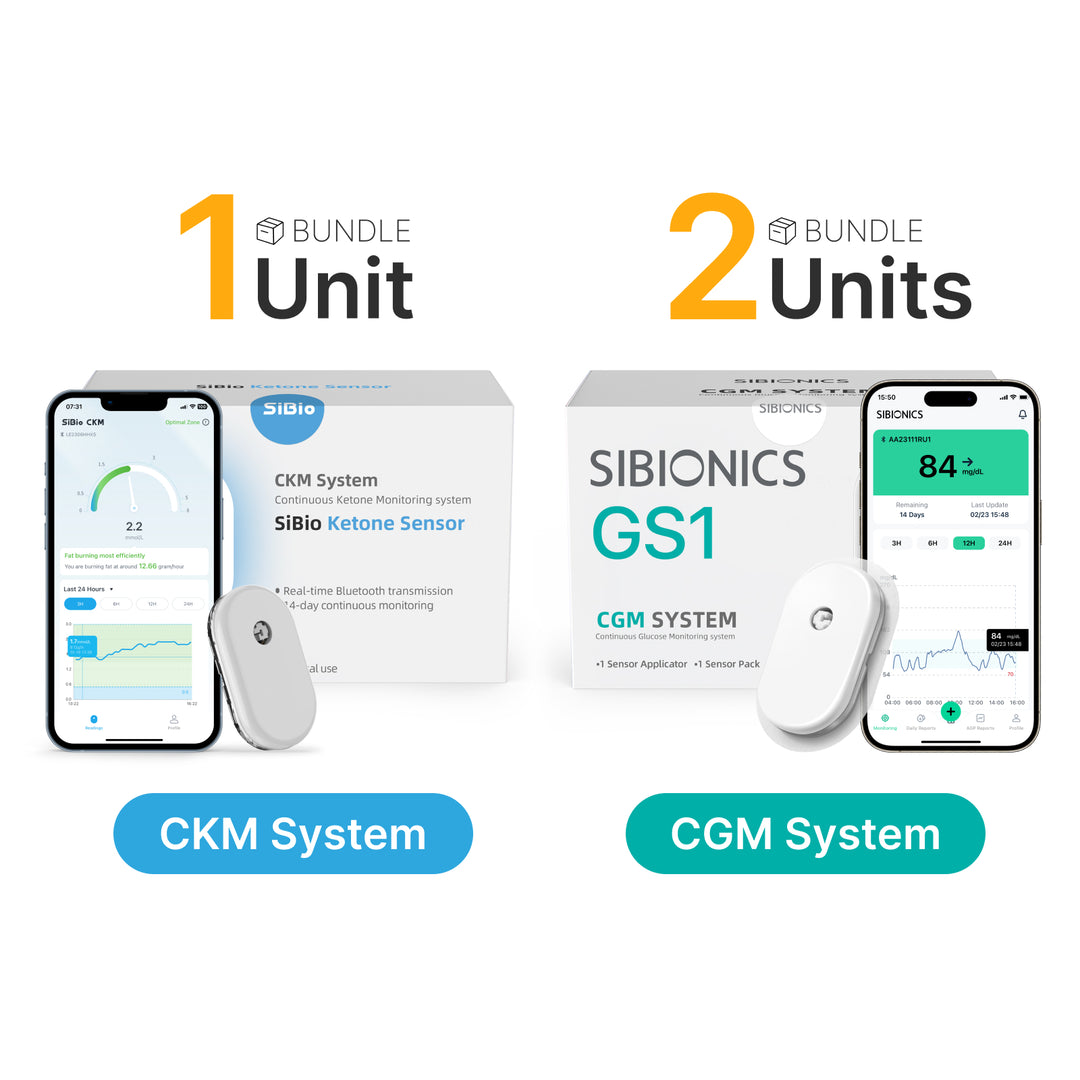 Dual Tracking for Enhanced Control: CGM & CKM Set