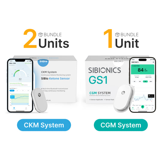 Dual Tracking for Enhanced Control: CGM & CKM Set